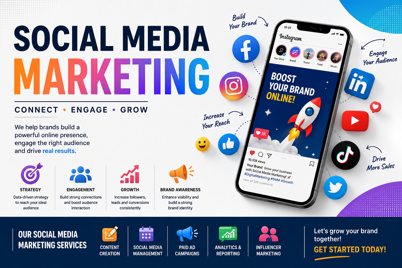 social media marketing